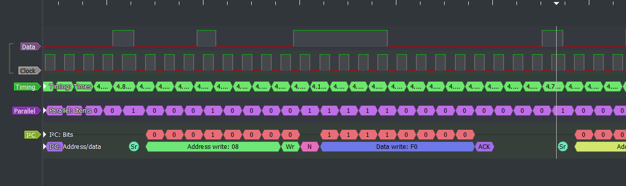 X360 RF Databus Logic Analyzer